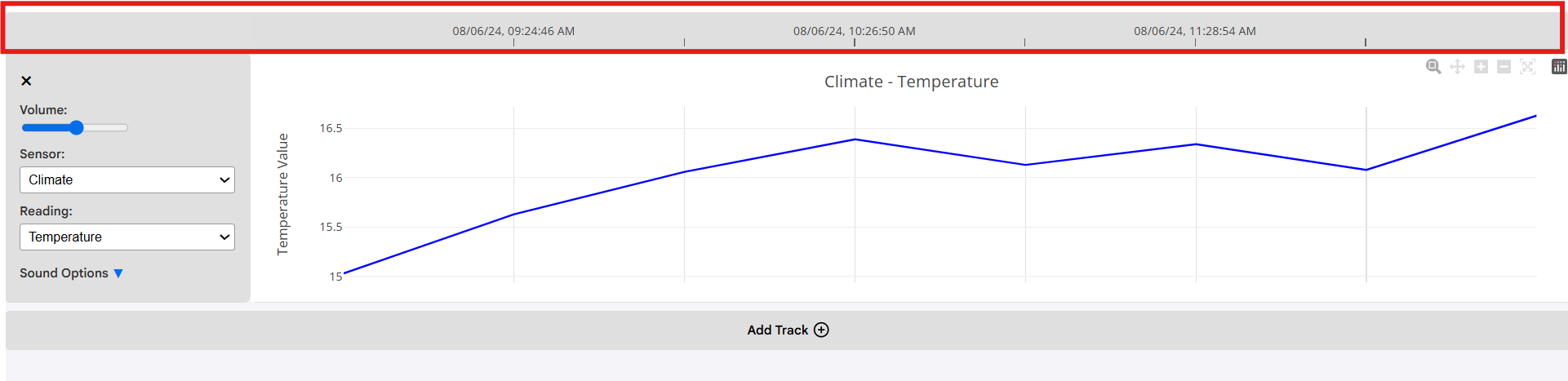 the track has a top x-axis